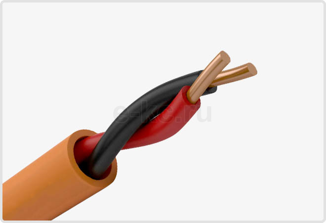 Кабель КПСЭнг-(А)-FRLS 1х2х1,5мм2